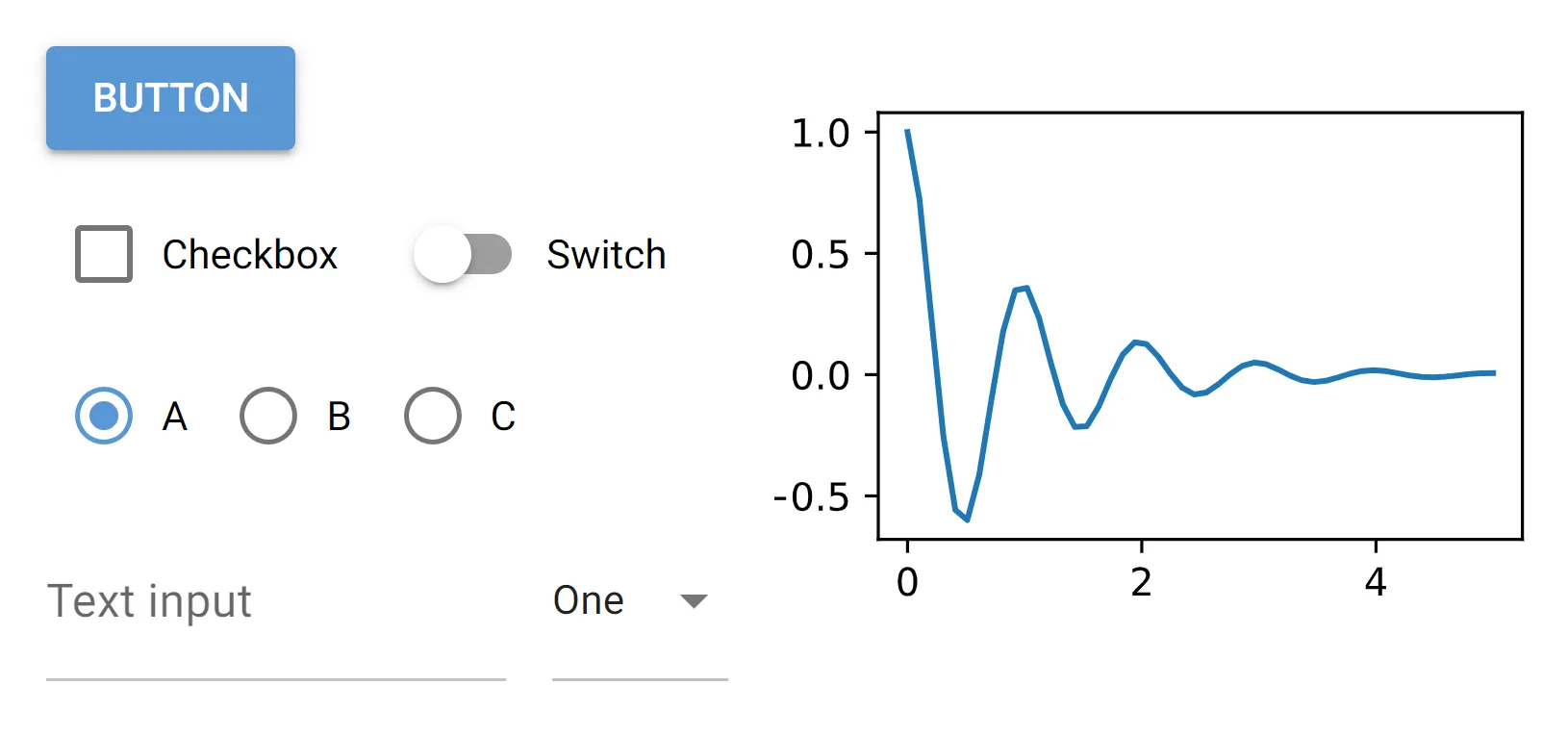 Featured image for NiceGUI: Python 的 UI 框架，撰寫 Python GUI 的好工具